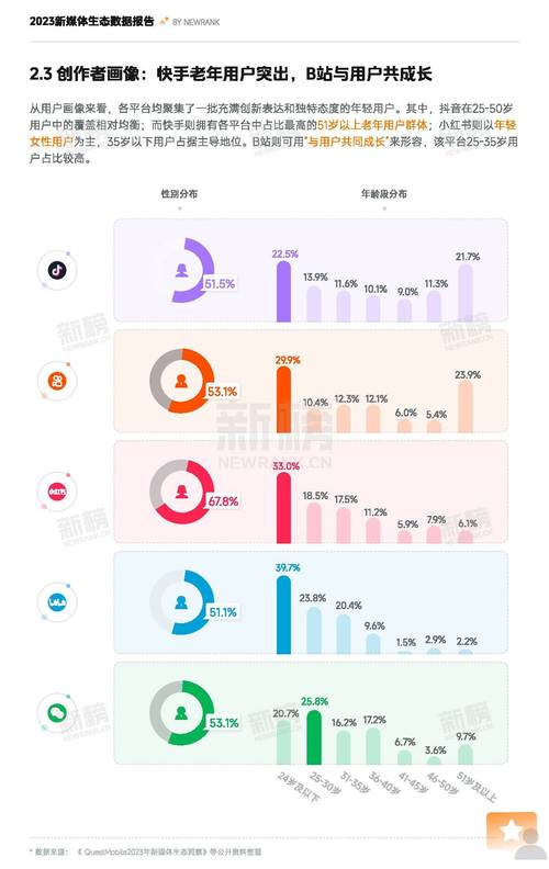 新澳门开奖结果2023开奖记录表格,最佳精选数据资料_手机版24.02.60