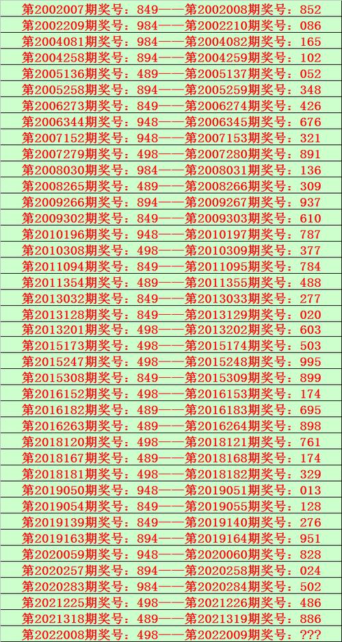 娱乐快讯 第61页