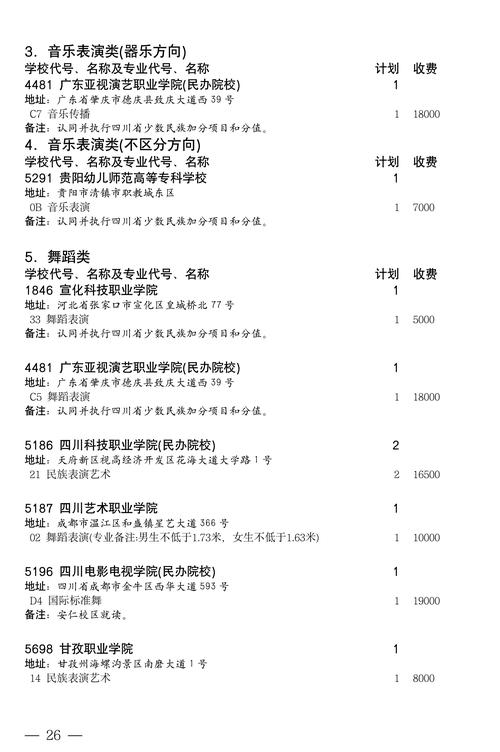 2024体育类专科,最佳精选数据资料_手机版24.02.60