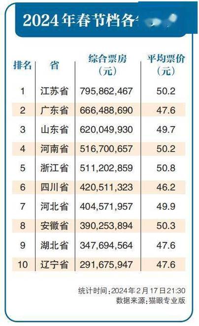 2025年1月14日 第5页