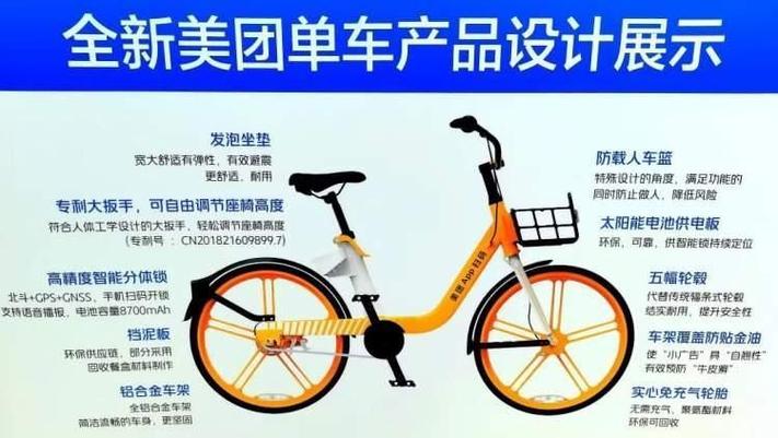 2025澳门开奖结果记录查询和坐共享单车车篮摔死与共享单车摔倒