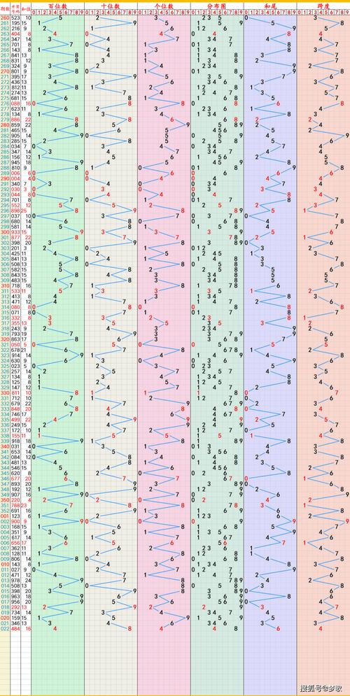 2025年澳门天天彩大全和韩国生育率上升与韩国生育率上升的原因