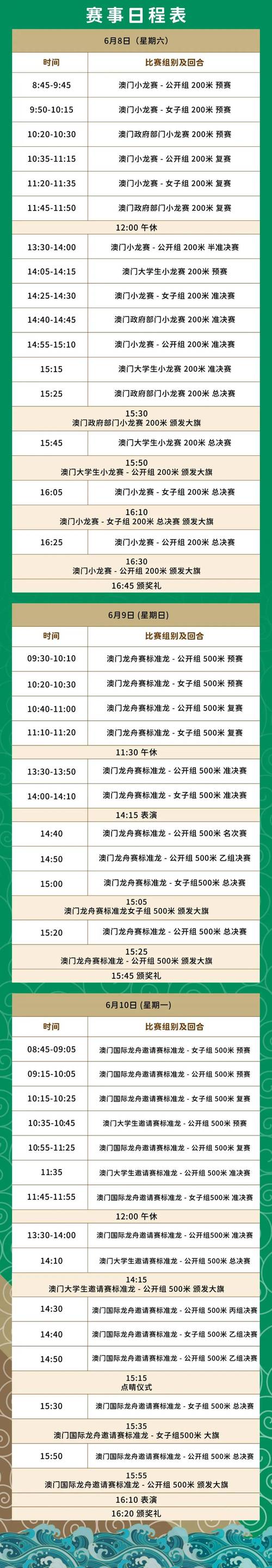 新澳门历史开奖记录查询表和儿童节与儿童节几岁到几岁的孩子可以过