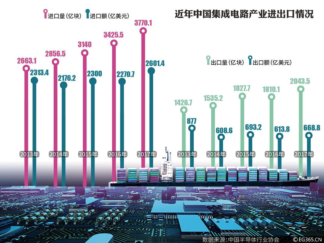 下载中心 第6页
