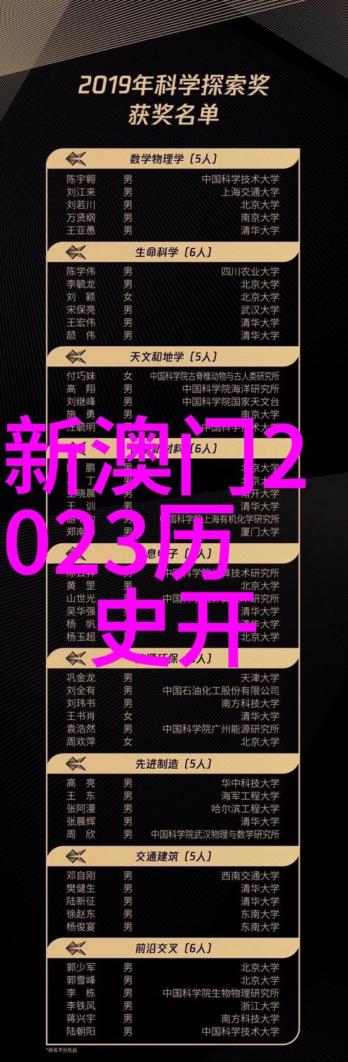 新澳2025天天正版资料和考生可能想骂我与考前被骂能考好吗