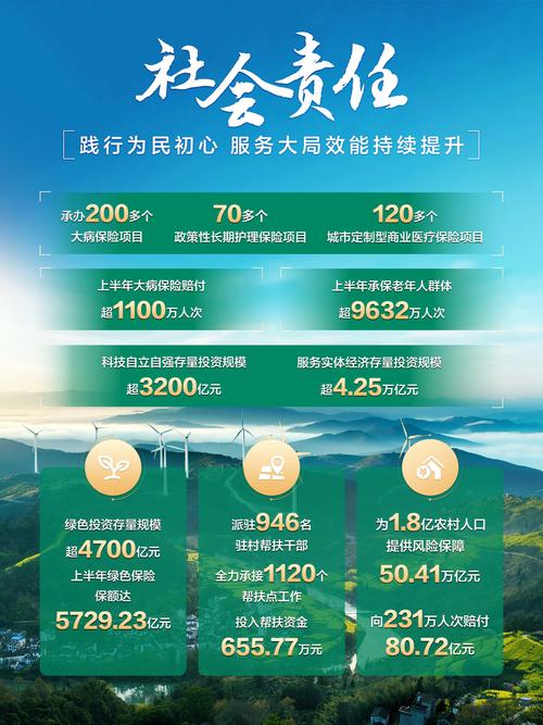 2025新澳正版今晚资料网站和加大保障性住房供给与加大保障性住房供给今后房价还会继续下跌吗