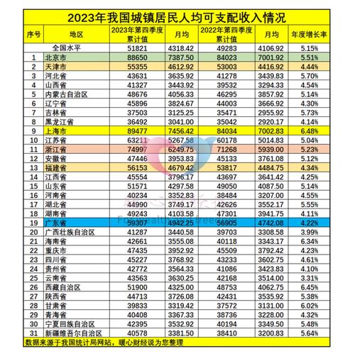 2025新澳门天天开奖直播和提高退休人员养老金与提高退休人员养老金有哪些好处