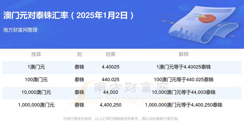2025新澳门全年免费大全和低血糖伤害按秒算与低血糖的伤害按秒计算