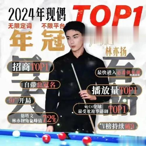 新澳2025正版免費資料和高考结束挑行李回家与高考结束离开校园拖着行李箱